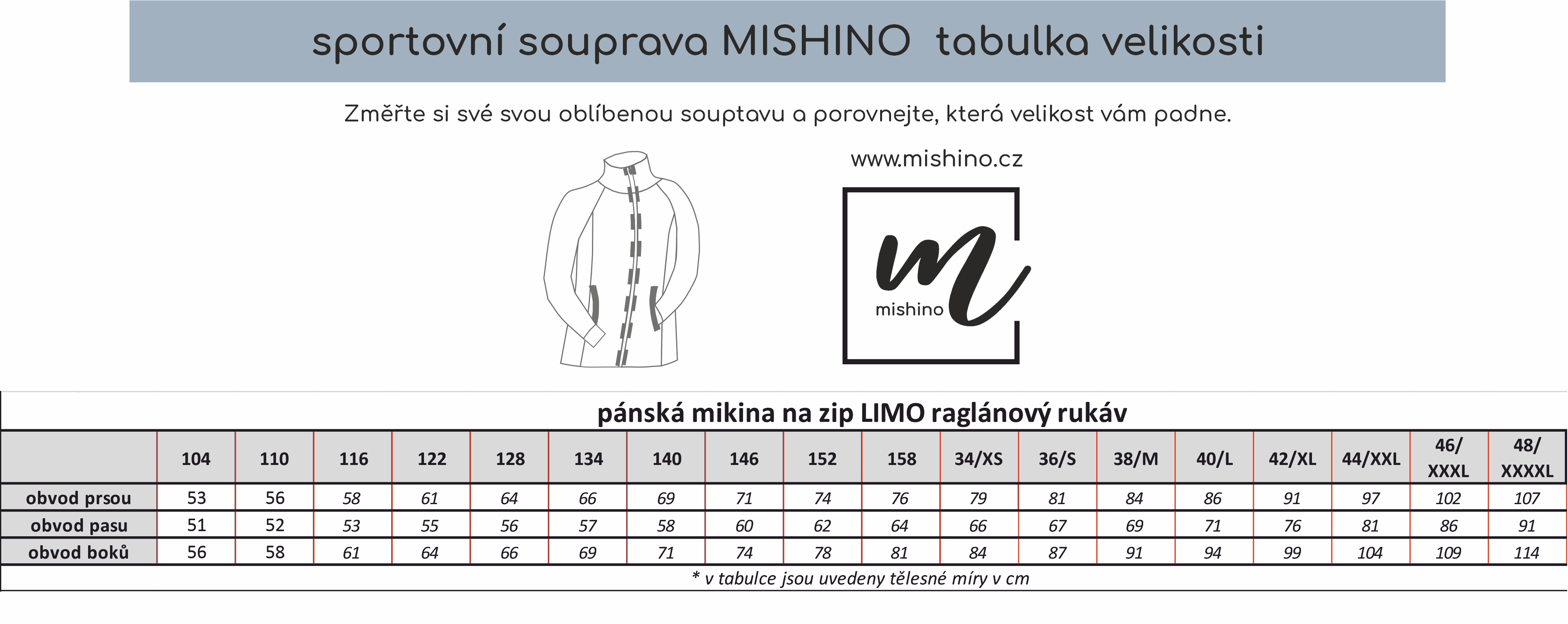 panská mikina LIMO na zip